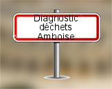 Diagnostic Déchets PEMD AC ENVIRONNEMENT à Amboise